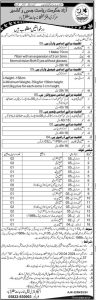 Jobs in Jail Department AJK 2024
